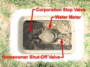 Turning Off Your Main Water Service