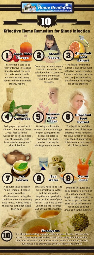Home Remedies Infographic