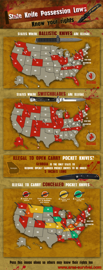 Knife Laws Infograph