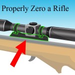 Properly Zero a Rifle