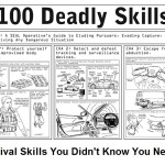 Survival Skills You Didn’t Know You Needed