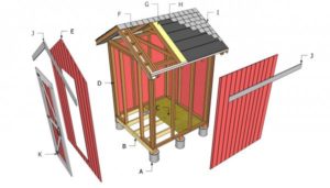 Free Small Shed Plans