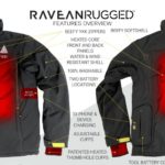 Introducing the Ravean All Weather Heated Jacket – Updated