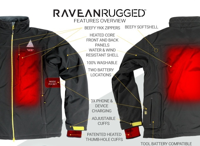  Introducing the Ravean All Weather Heated Jacket 