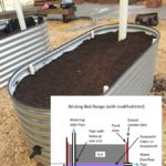 DIY Self Watering Wicking Garden Bed