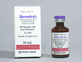  Can Injectable Benadryl be Used as a Local Anesthetic Post SHTF?